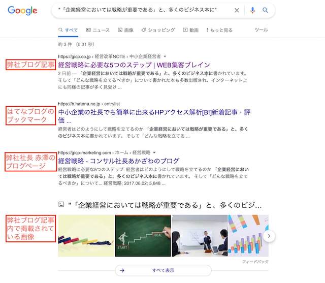 コピーコンテンツとは Seoによる集客 コンサルティングならweb集客ブレイン